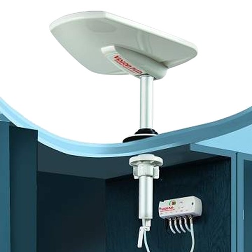 Vision plus status - plus, caravan