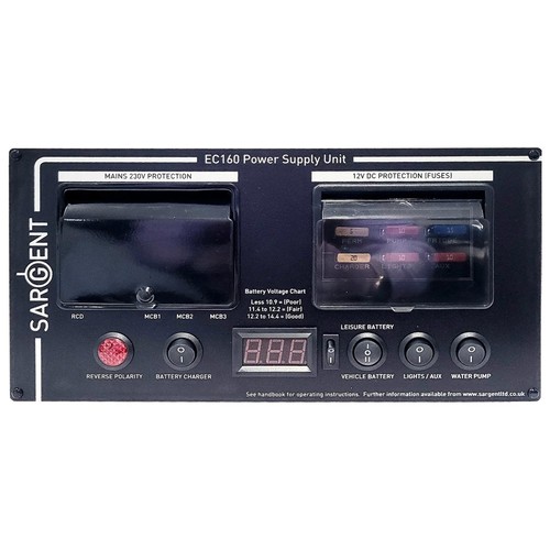 Sargent ec160h pms3 230v - pms3,